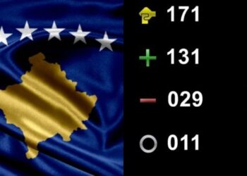 EMRAT/ Kush janë deputetët që votuan kundër anëtarësimit të Kosovës në KiE?