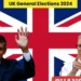 Opozita fiton zgjedhjet e përgjithshme të Mbretërisë së Bashkuar