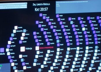 Nis Kuvendi, zgjidhen emrat e rinj nga radhët e Avokatëve për KLP dhe KLGJ-në