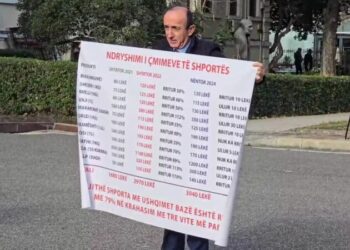 Dashnor Sula shkon me pankartë me vete në Kuvend