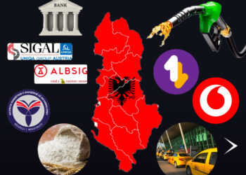 SPAK në gjumë të thellë: Si e grabitën oligarkët Shqipërinë sektor pas sektori