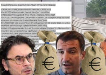 Beti Njuma: Veliaj financoi me 320 mijë euro shoqatën ‘Bash-Art’ të Altin Bashës