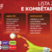 Europiani U-17/ Shqipëria publikon listën zyrtare të lojtarëve për turneun historik