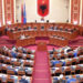 Parlamenti i Shqipërisë miraton me 71 vota ndryshimet në buxhetin e vitit 2025